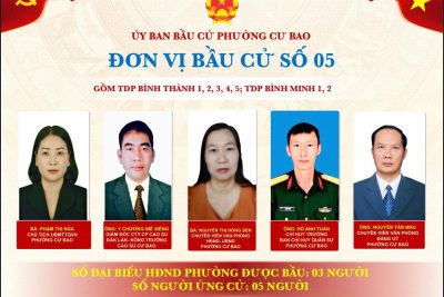 Bầu cử đại biểu HĐND phường Cư Bao nhiệm kỳ 2026–2031